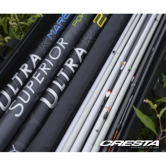 CRESTA Identity Protect Case Foudraal 1m90 3 CRESTA Identity Protect Case Foudraal 1m90 - Afbeelding 3