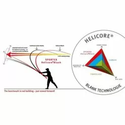 SPORTEX Xclusive Light Feeder NT 360 40-80gr. (3+3) -Aas en Voer Verkoop sportex xclusive light feeder nt 360 40 80gr 3 3 as 135374 feederhengels 2